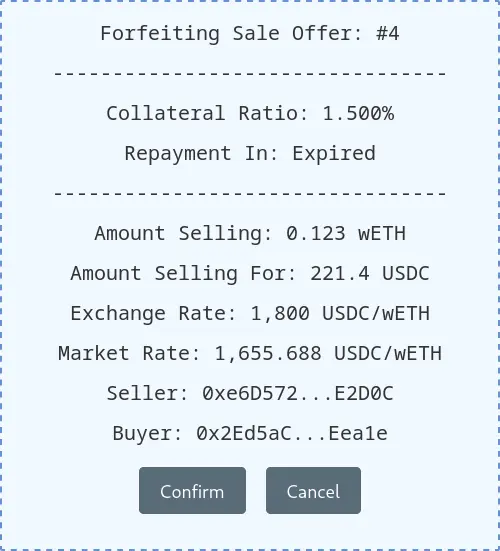 Confirm Forfeit Sale Offer